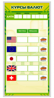 Стенд информационный маркерный "Курсы валют"