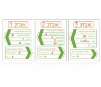 Комплект стендов "Навигация по этажам"