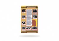 Стенд "Подвиг Ленинграда"