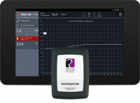 Цифровая лаборатория по ОБЖ