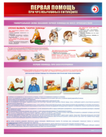Стенды "Первая помощь в чрезвычайных ситуациях"