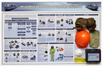 Стенд "Индивидуальные средства защиты"