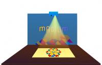 Образовательный интерактивный комплекс Magium