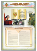 Стенд-уголок "Конституция Российской Федерации и Федеральный закон "О воинской обязанности и военной службе""